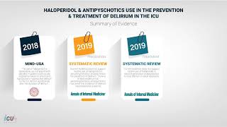 Treatment of Delirium in the ICU [upl. by Aisanat]