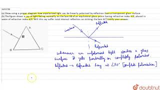 a Show using a proper diagram how unpolarised light can be linearly polarised by reflection [upl. by Kanya722]