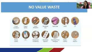 Transforming Waste into Value [upl. by Nethsa]