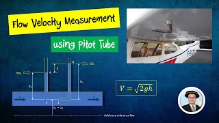 Fluid Mechanics Flow Velocity Measurement using Pitot Tube [upl. by Neitsirhc]