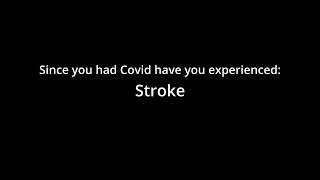 Long Covid Symptoms [upl. by Neroled58]