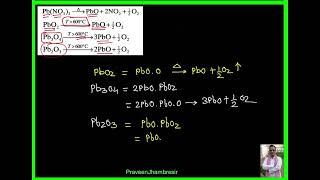 2 G14Oxides of Carbon familyCOCO2C3O2SnOSnO2PbOPbO2Pb3O4 [upl. by Alyssa]