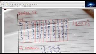 Chapitre3 Les circuits Logiques combinatoires [upl. by Edme]