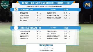 Newstead T20 v North Castlemaine T20 [upl. by Ardnaz291]