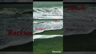 Understanding Swash and Backwash Sea Waves [upl. by Baylor887]