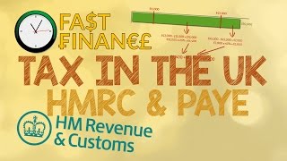 How does UK Tax work  What you need to know about HMRC amp PAYE [upl. by Davis309]