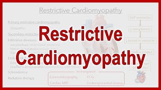 Restrictive Cardiomyopathy RCM [upl. by Iidnarb]