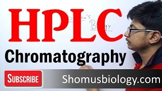 HPLC chromatography [upl. by Adnalahs129]