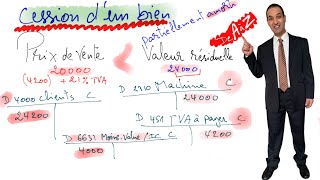 C24  Comptabilisation de l’amortissement et de la cession d’un bien partiellement amorti [upl. by Car]