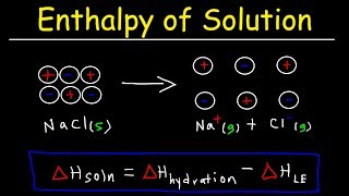 Enthalpy of Solution Enthalpy of Hydration Lattice Energy and Heat of Formation  Chemistry [upl. by Nimocks818]