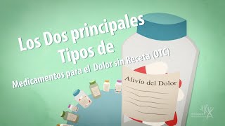 Los Dos principales Tipos de Medicamentos para el Dolor sin Receta OTC [upl. by Nilrak84]