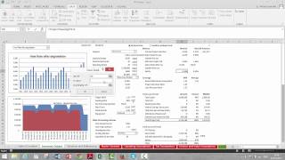 Completed Project Finance IPP Model [upl. by Lewse]