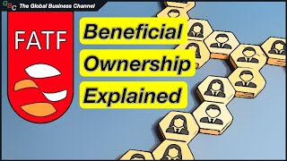 Definition of Beneficial Ownership – What is Beneficial Ownership [upl. by Naut15]