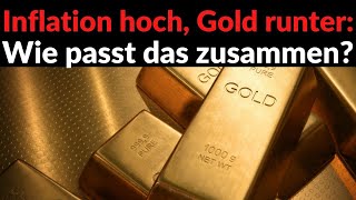 Die Inflation bleibt in der EU und Deutschland bei über 7  Fällt die Gold  Silber Rallye aus [upl. by Binni]