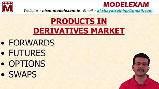 Types of Derivatives  Forwards Futures Options amp Swaps [upl. by Jehanna]