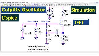 LT Spice  Colpitts Oscillator using JFET  YouTube [upl. by Yssim]