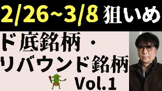 226～38ねらい目／ど底銘柄・リバウンド銘柄VOL1 [upl. by Halullat]