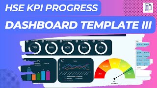 Safety KPI Progress Dashboard Template III  Download for Free  Link Below [upl. by Masao162]