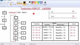 Traduction GRAFCET  LADDER  SETRESET [upl. by Mistrot272]