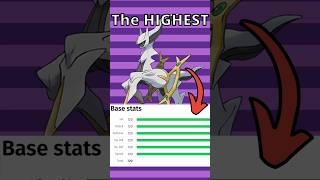 How You Can Get The HIGHEST Number in Each Stat [upl. by Rayner442]