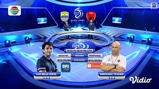 🔴 LIVE INDOSIAR PERSIB BANDUNG VS PSM MAKASSAR  14022023  BRI LIGA 1 20222023  PEKAN KE24 [upl. by Leland607]