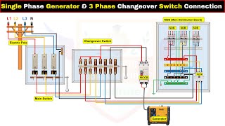 Single Phase Generator amp 3 Phase Changeover Switch Connection [upl. by Riva739]