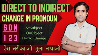 Direct to Indirect Change In Pronoun [upl. by Orsino]