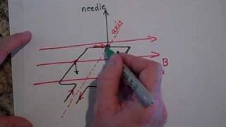 Faradays Law Basics part 1 of 3 [upl. by Hernando]