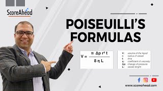 4 Poiseuilles formula [upl. by Kassel]