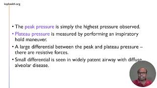 Mechanical Ventilation  Modes and Patientventilator dyssynchrony [upl. by Austine]