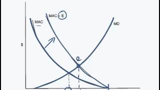 Figure 59 [upl. by Nguyen]