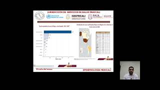 Panorama Epidemiológico y Generalidades de MPOX [upl. by Lawlor]