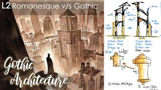 L2 Gothic Architecture I Romanesque vs Gothic I Architecture Lecture Series [upl. by Anilev777]