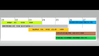 히어로워즈10월 21일부터 이벤트 정리 공지 영상 [upl. by Ner]