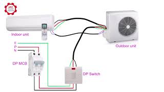 Single phase air conditioners wiring diagrams [upl. by Notgnirrac]