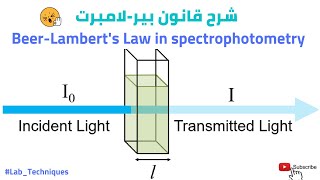 شرح قانون بير لامبرت Beerlamberts law in spectrophotometry [upl. by Anitnas]