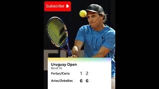 Diego Forlan professional tennis debut [upl. by Anyek]