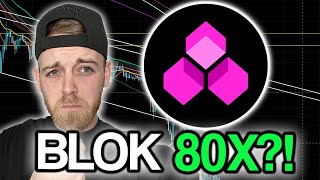 Bloktopia BLOK  Price Prediction amp Technical Analysis feat Crypto Chester [upl. by Aromat]