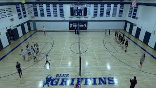 Santa Fe Prep vs Santa Fe Indian School C Womens Varsity Volleyball [upl. by Dajma]