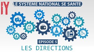 Episode5 SNSLes divisions et les directions [upl. by Enyahs]