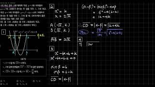 2023년 6월 고1 21번 이차함수 ㄱㄴㄷ [upl. by Naahsar462]