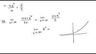 Using LHopitals Rule to Evaluate Limits [upl. by Livia]