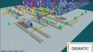 Dematic Unit Load Handling Simulation [upl. by Nomor]