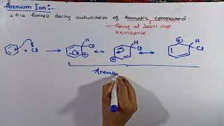 Arenium ion  what is arenium ion  Aromatic substitution Reactions [upl. by Savell]