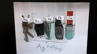 HKDSE Chemistry S4 14 金屬的置換反應 displacement reaction [upl. by Trinity]