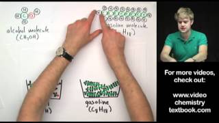 Biggest Mistakes in Chemistry Boiling and Evaporation [upl. by Enaillil103]