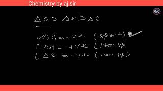 Thermodynamics  Gibbs free energy [upl. by Ssyla]