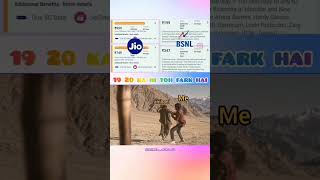 Recharge jio vs BSNL [upl. by Ellek]