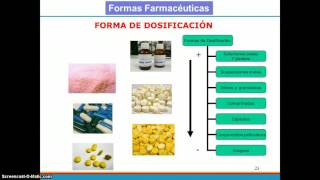 Formas de Dosificación de los farmacos [upl. by Ayerf]