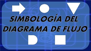 Diagrama de flujo Simbologia [upl. by Nessie969]